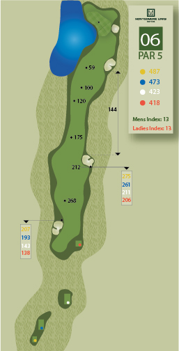 Hole1Image